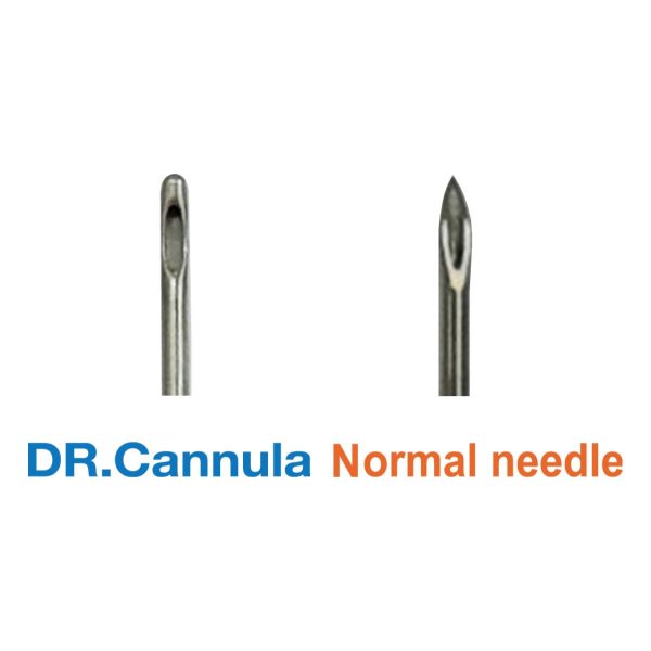 Dr. Cannula Micro Needle for Injection & Skin Care Treatments - Image 3